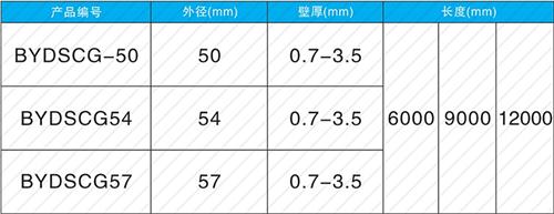 沂南套筒式声测管生产规格尺寸